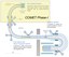 fig10-COMET-Phase1-Phase2-Layout.jpg